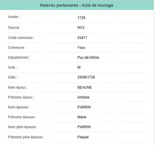 Mariage Antoine Beaune Marie Parrin.JPG